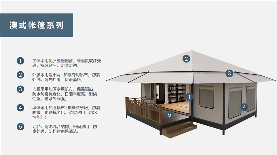 上思县户外野奢帐篷></p><p>此外，生物荧光照明系统还为户外露营增添了一份别样的乐趣。在夜晚，你可以躺在帐篷里，仰望星空，欣赏着周围闪烁的荧光，仿佛置身于一个神秘的童话世界。孩子们会对这神奇的光芒充满好奇，围绕着帐篷嬉戏玩耍，感受大自然赋予的独特魅力。这种独特的体验，将成为你与家人、朋友之间珍贵的回忆，让户外露营变得更加难忘。</p><p>对于追求高品质户外生活的人们来说，生物荧光照明系统的户外野奢帐篷无疑是一个绝佳的选择。它不仅提供了舒适的住宿环境，还为你带来了与自然亲密接触的独特机会。在这个快节奏的时代，让我们放慢脚步，走进大自然，感受生物荧光照明系统带来的奇妙夜晚，开启一场别样的户外野奢之旅。</p><p>随着技术的不断进步，相信生物荧光照明系统将会在未来的户外领域得到更广泛的应用。它将为更多的人带来独特的户外体验，让我们在享受自然的同时，也能领略到科技与自然相结合的无限魅力。让我们一起期待这个充满奇幻光芒的未来户外世界，迎接更多惊喜与美好的到来。</p>    </article>
    <span class=